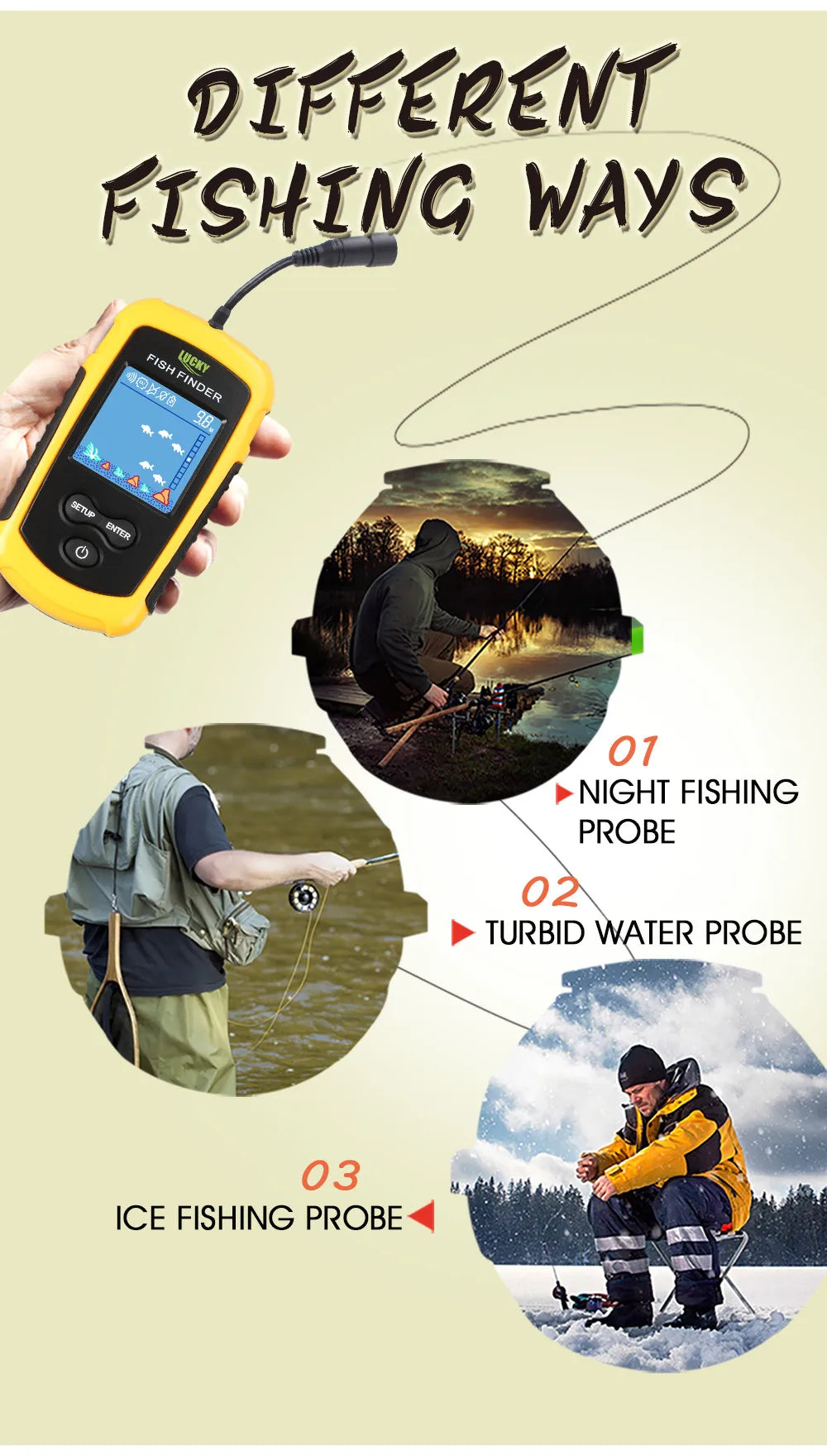 Alarm 100M Portable Sonar Fish Finders 45 degrees Sonar Coverage Echo Sounder Alarm Transducer Lake Sea Fishing