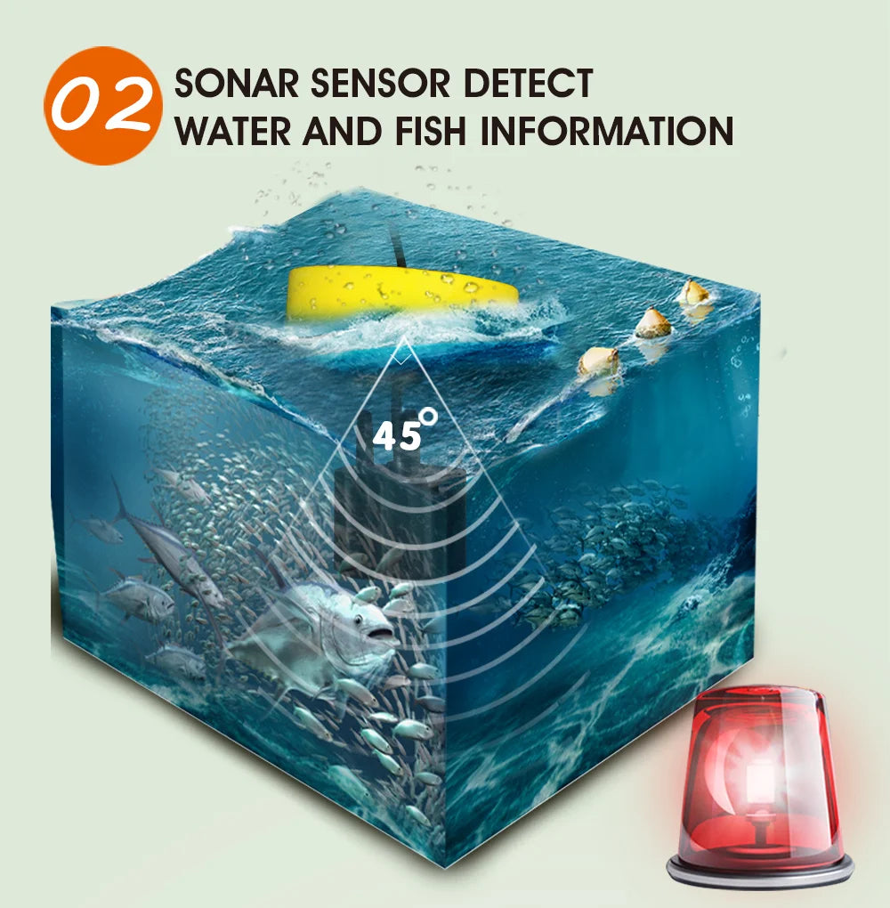 Alarm 100M Portable Sonar Fish Finders 45 degrees Sonar Coverage Echo Sounder Alarm Transducer Lake Sea Fishing