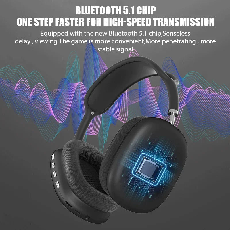 Newest Wireless Bluetooth Headset With Mic Noise Cancelling, and sound of Sports Gaming Headphones