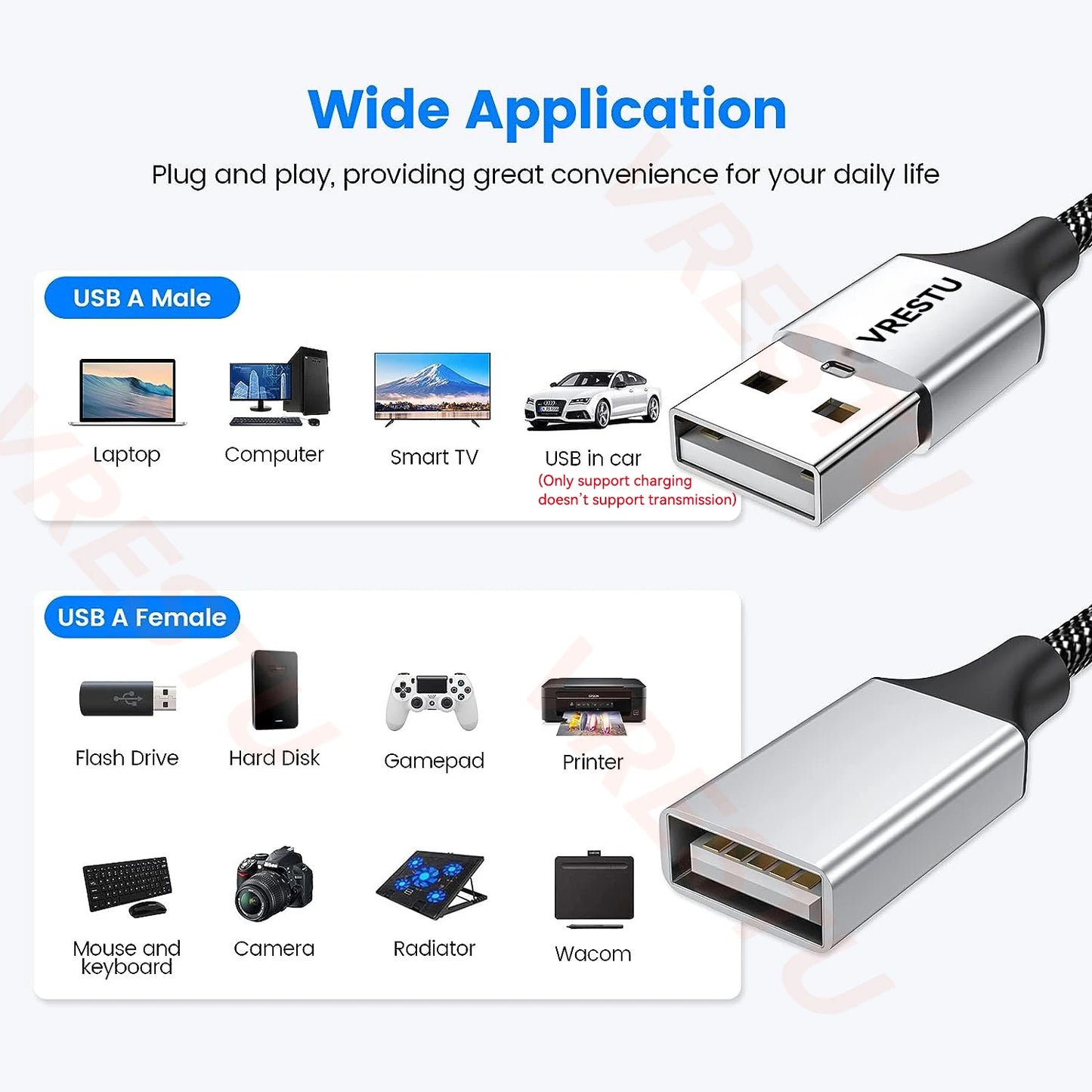 USB Splitter Adapter Cable 1 in2 Out 3 4 Port OTG Convertor USB Extension Power Data HUB for PC Laptop Keyboard Mouse Flash Disk