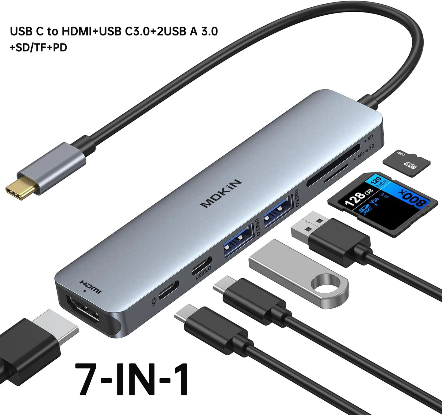 MOKiN USB C Dual Monitor Docking Station to Dual HDMI Adapter with 4K@60hz,SD/TF,RJ45,VGA,USB,Audio,100W PD Dock for MacBook Pro